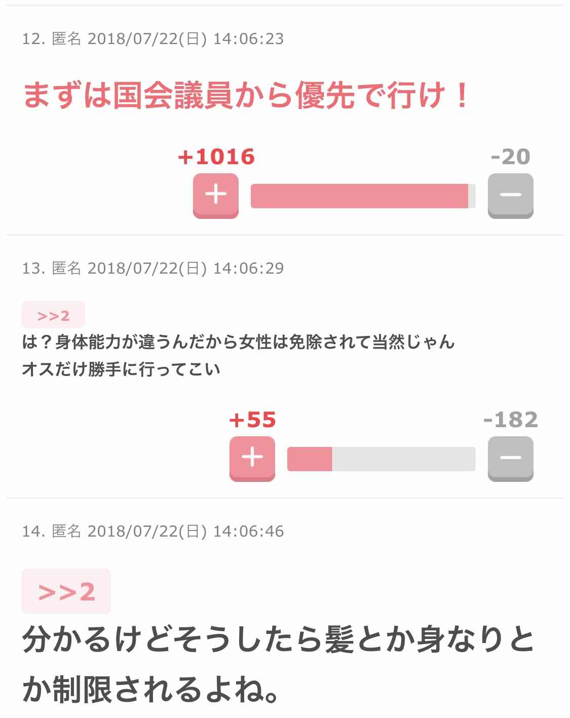 ガルちゃんでマイナス押すコメント