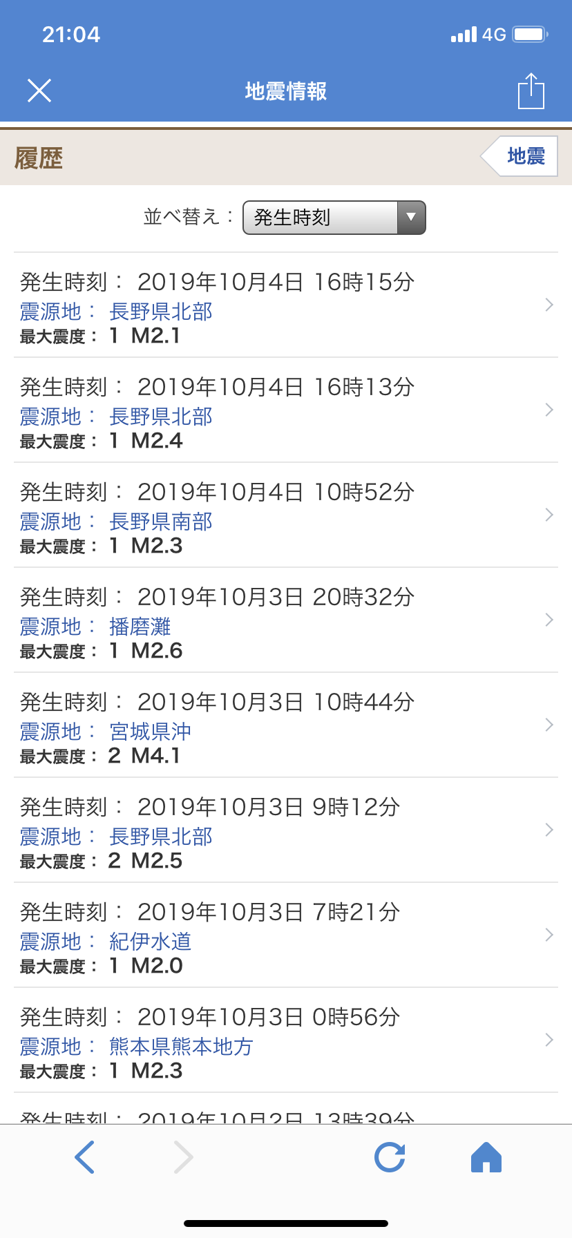 数年後に起こる事を予言するトピ