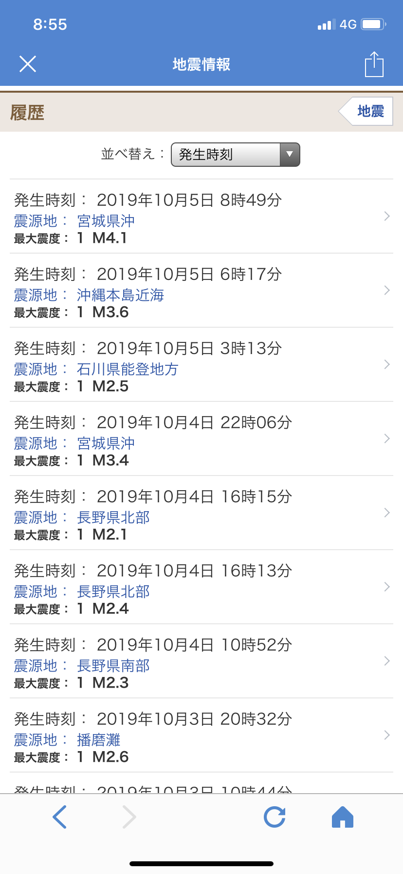 数年後に起こる事を予言するトピ