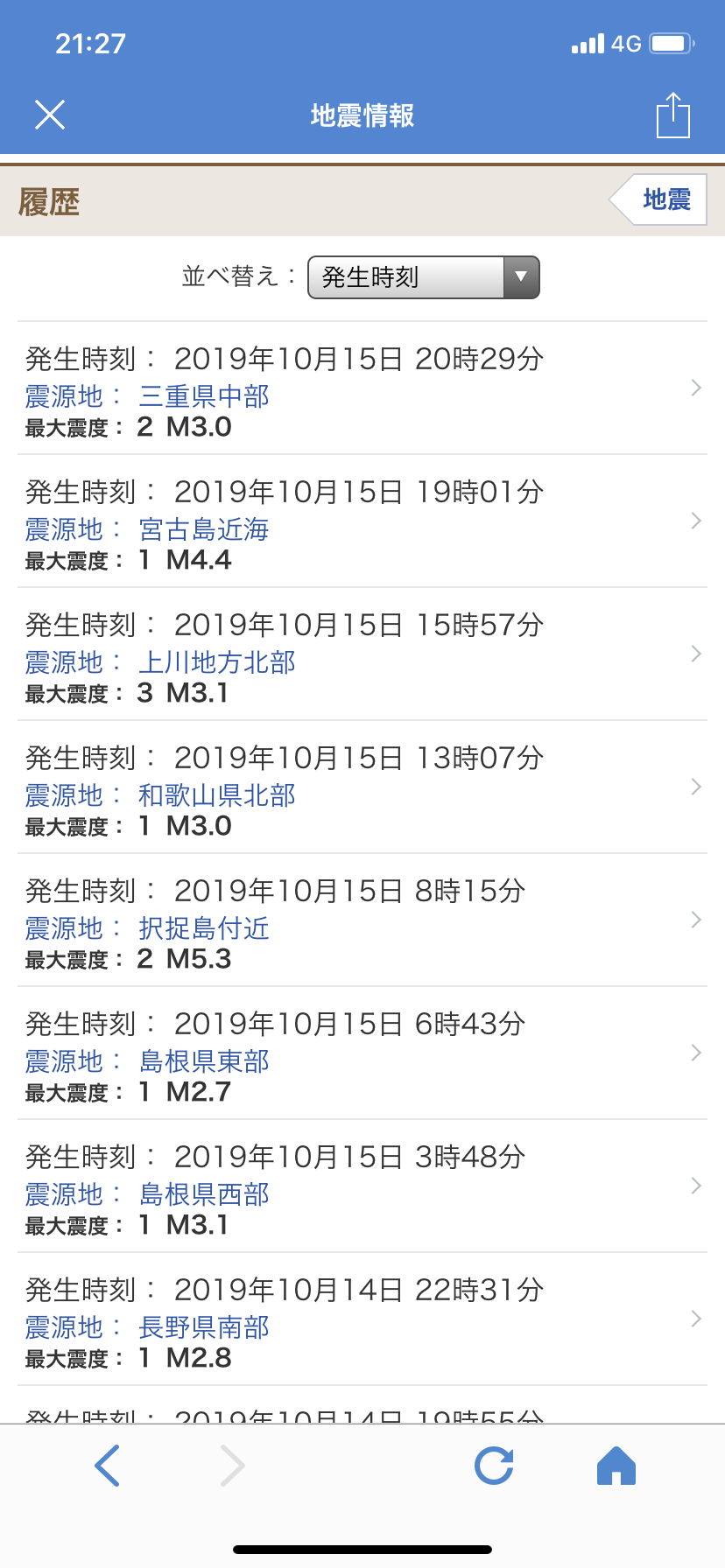 数年後に起こる事を予言するトピ