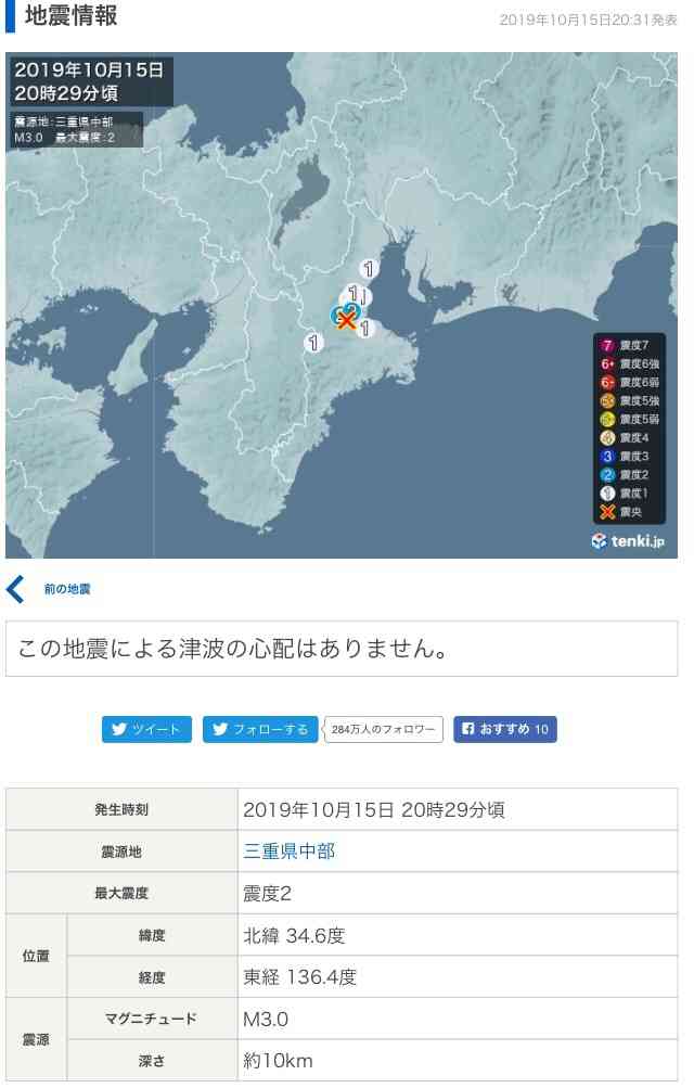 数年後に起こる事を予言するトピ
