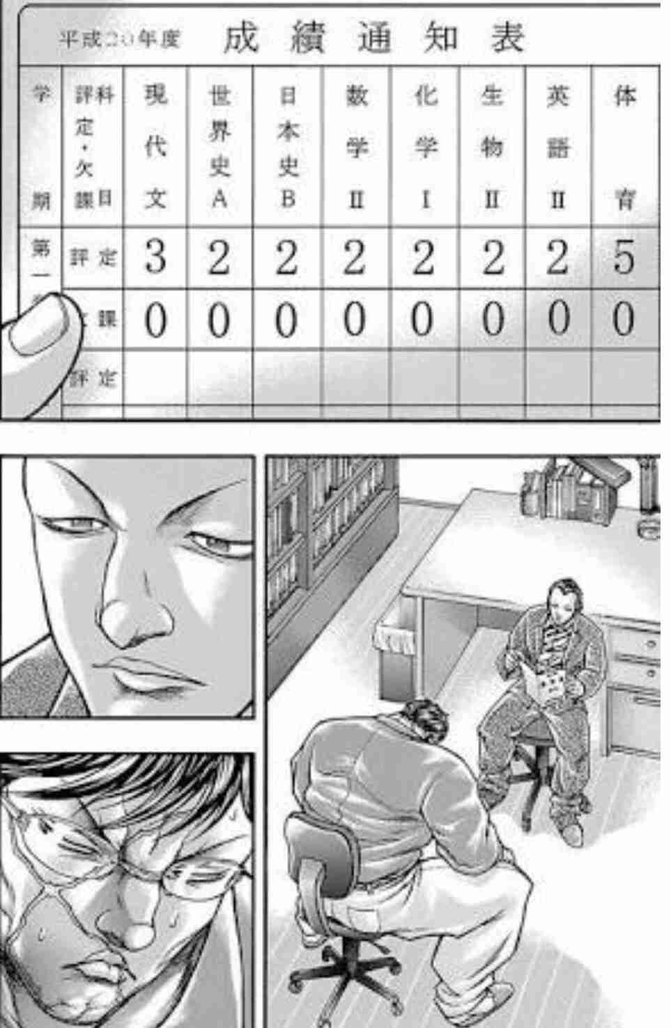 子供の通知表、ママ友に教えますか?