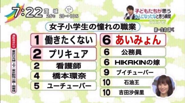 ガルちゃんでこの画像持ってるのはわたしだけ！選手権part2