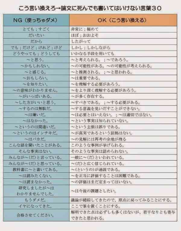 ガルちゃんでこの画像持ってるのはわたしだけ！選手権part2