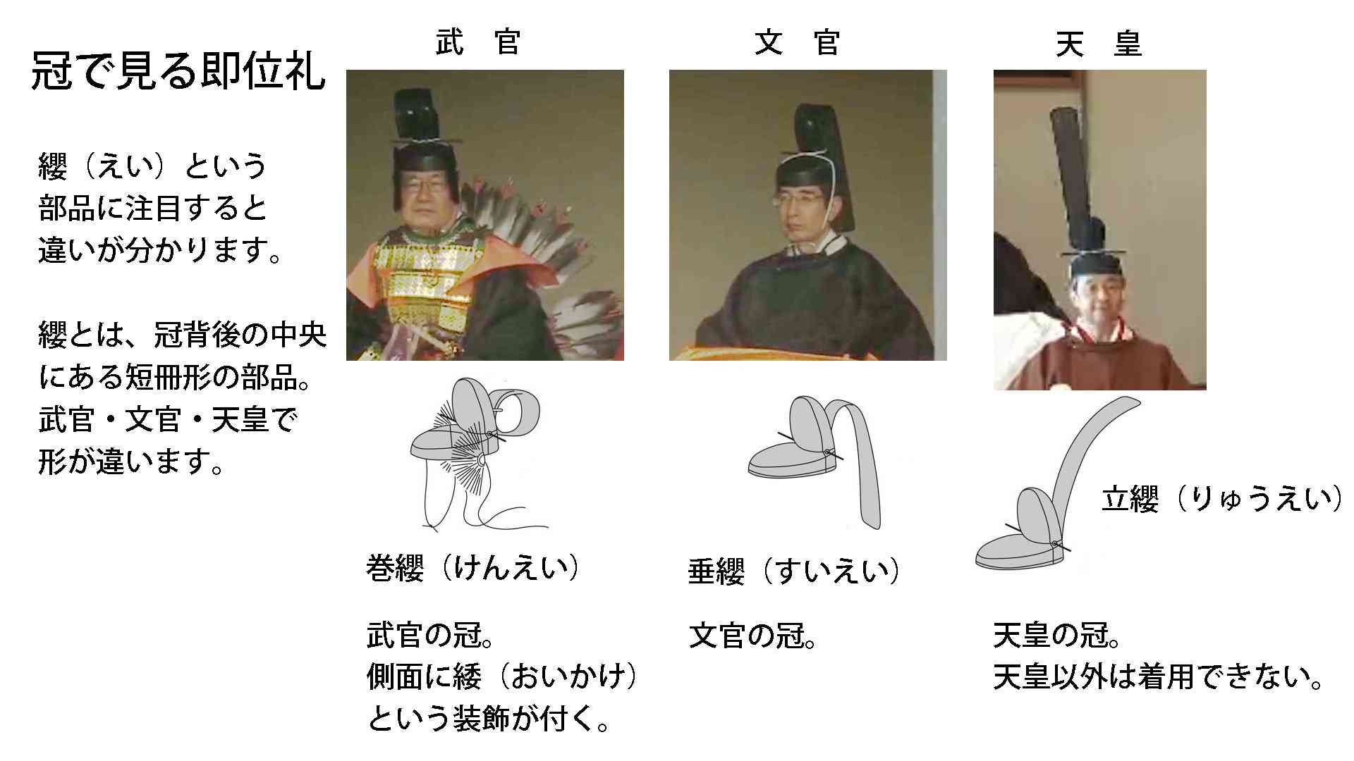 チベットについて語るトピ
