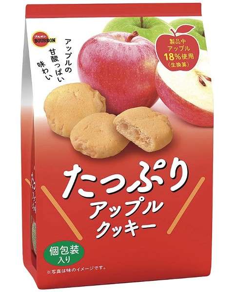 ブルボンのお菓子が人間だったら誰と付き合いたい？