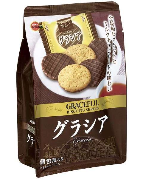 ブルボンのお菓子が人間だったら誰と付き合いたい？