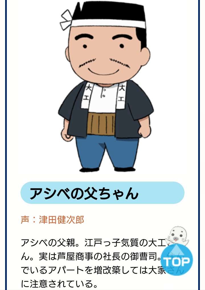 ブルボンのお菓子が人間だったら誰と付き合いたい？