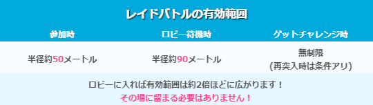 ポケモンGOをやっている人!Part.40