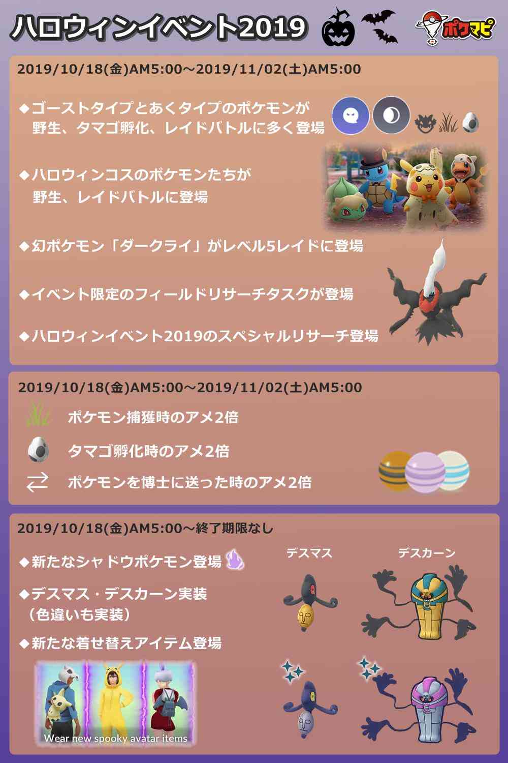 ポケモンGOをやっている人!Part.40