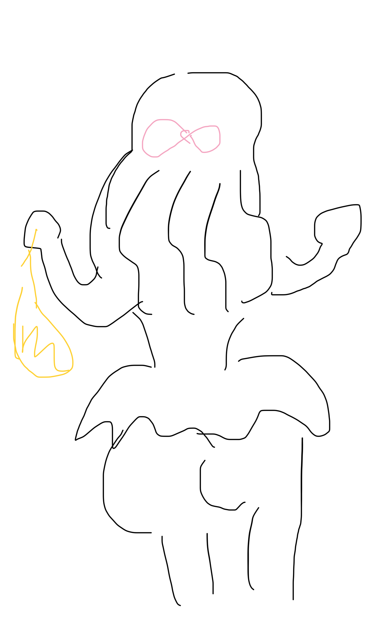 【定期トピ】ガルちゃんでよく見る画像を記憶だけを頼りに描くトピ【お絵描き】その2