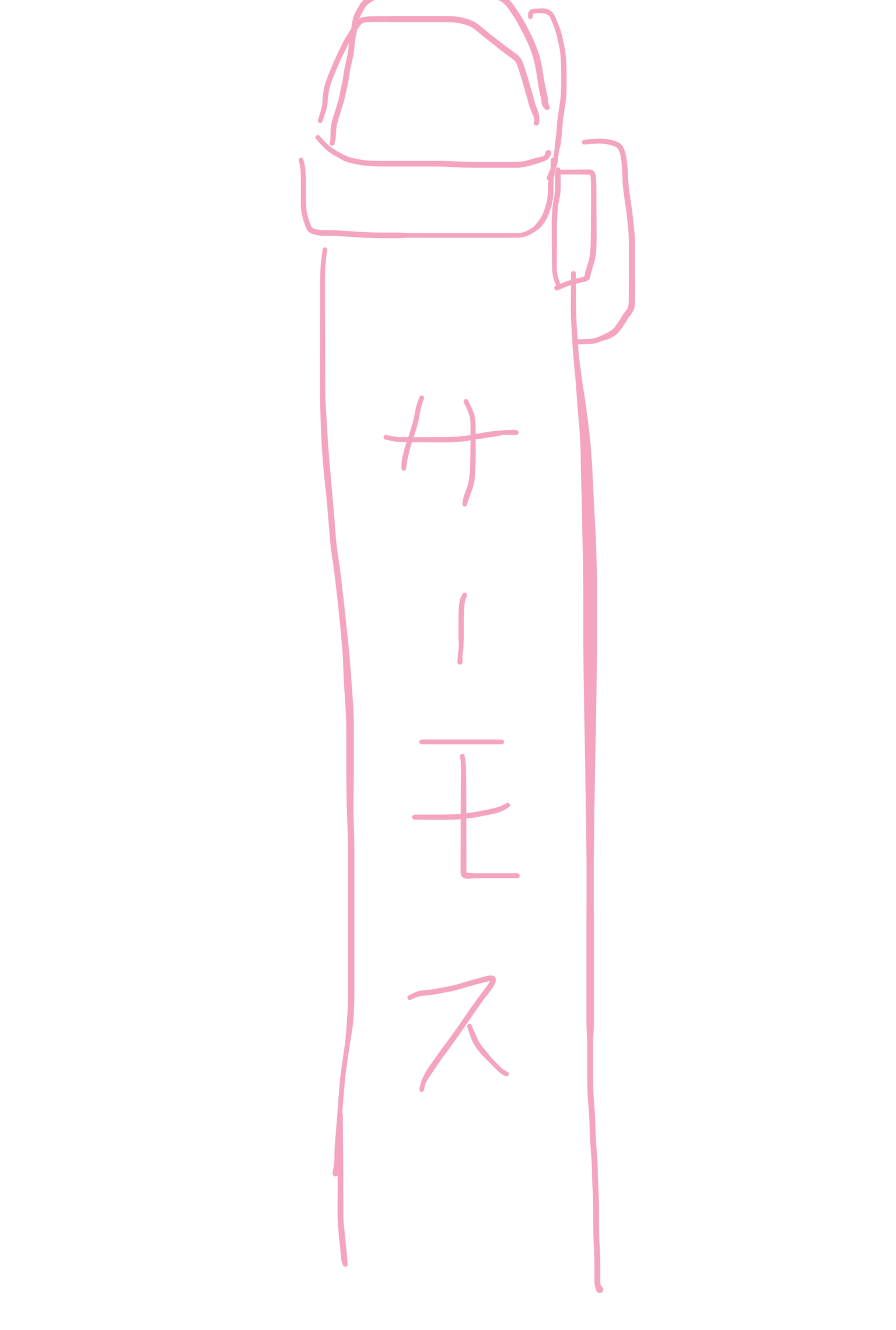 【定期トピ】ガルちゃんでよく見る画像を記憶だけを頼りに描くトピ【お絵描き】その2
