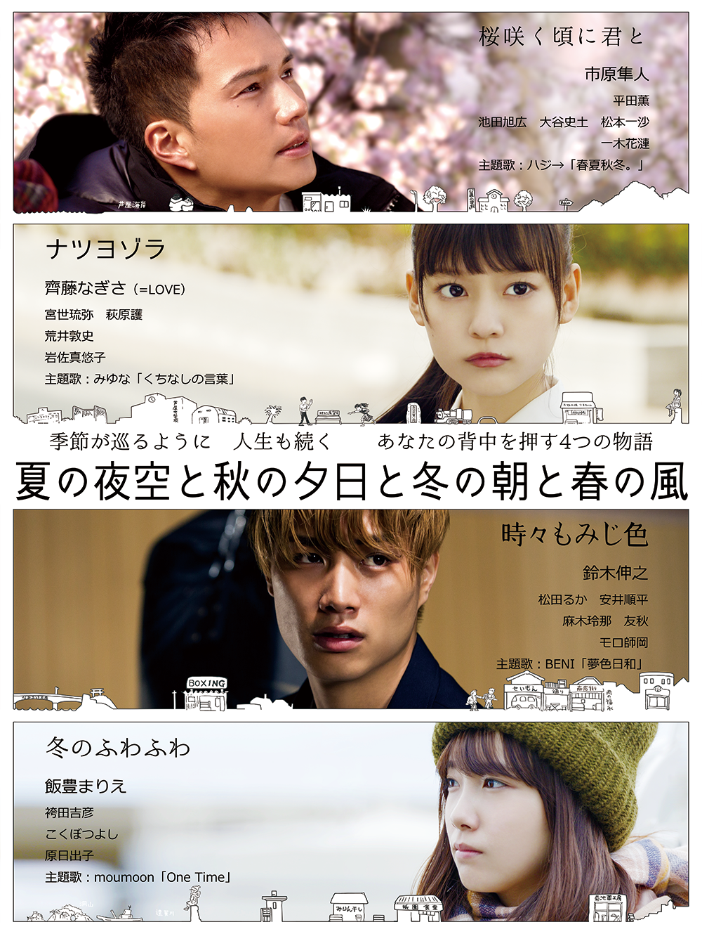自分の出身地が舞台のドラマや映画を書くトピ