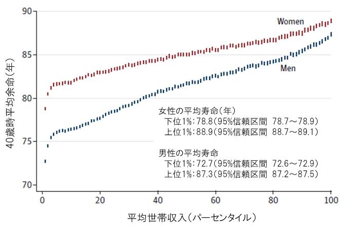 就職氷河期世代への支援はどうすればいい？ 「正社員になってもブラック企業だと続かない」という声も