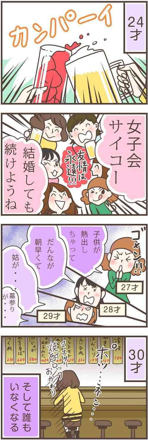 結婚願望が昔はあったのに、今はない人