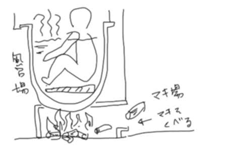 タトゥーOK！五輪で来日外国人に銭湯利用呼びかけ