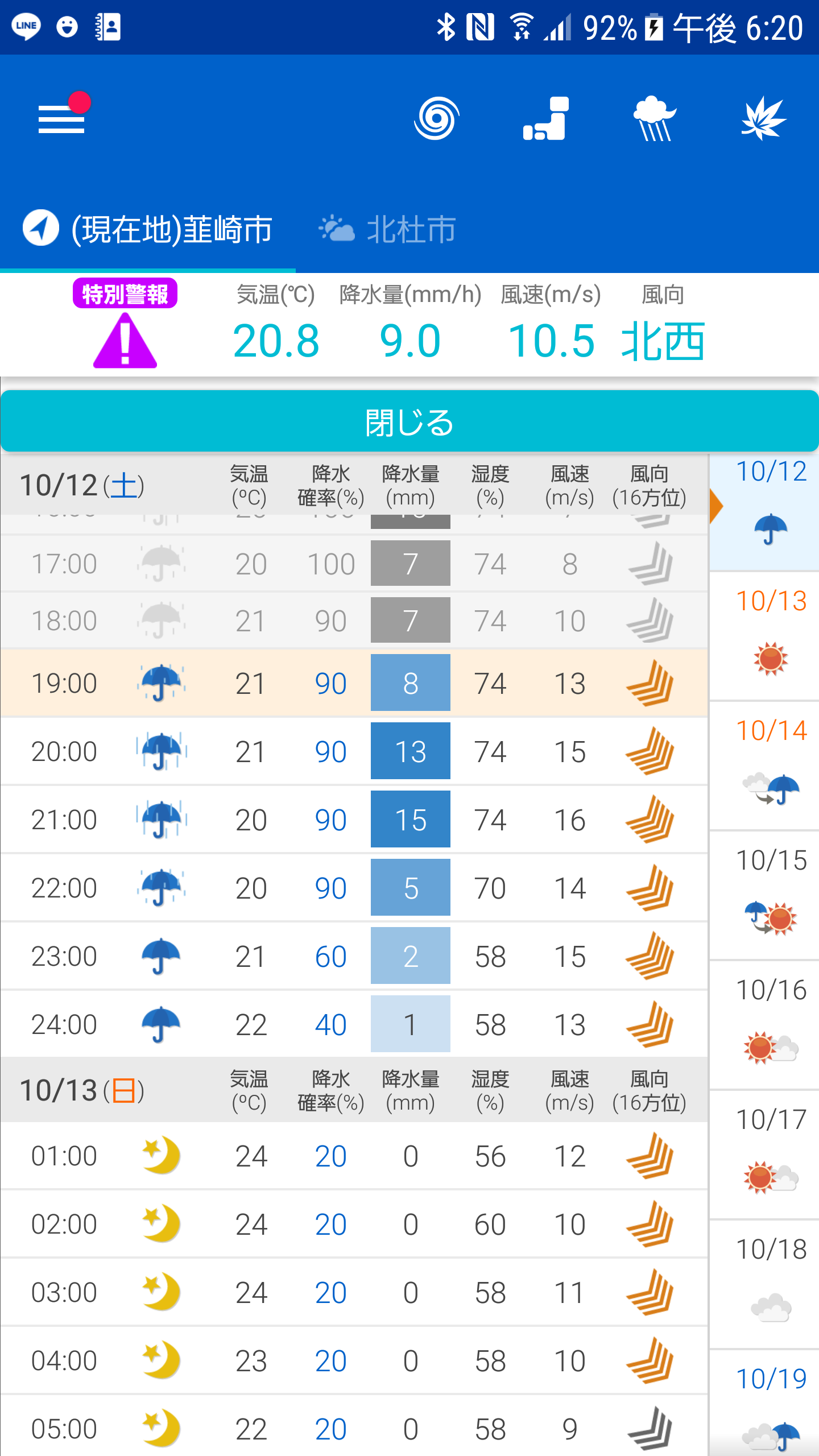 【台風】山梨県【情報交換】