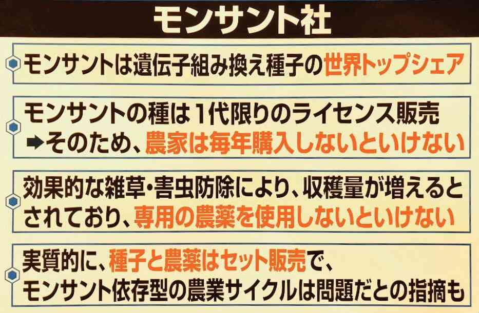 アルツハイマーのリスク、トランス脂肪酸含む食品で75％増大も