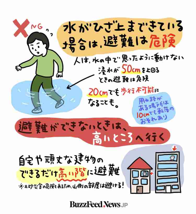 【情報共有】台風19号