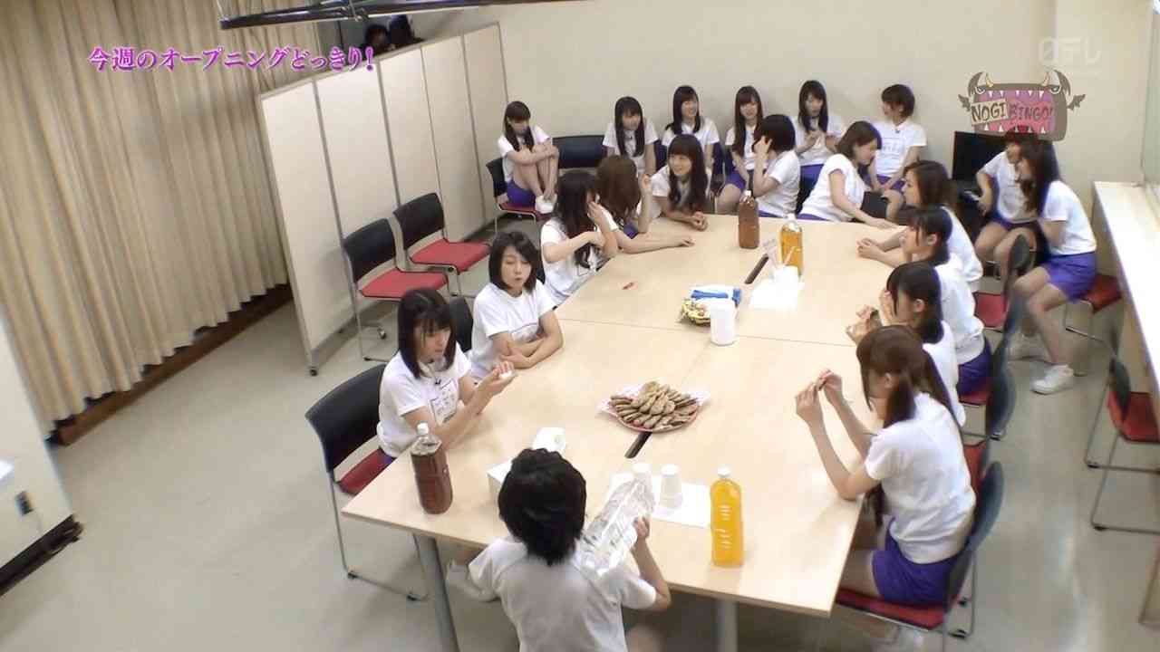 西野七瀬を研究したい