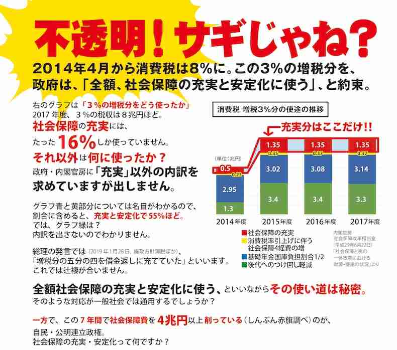 実質賃金指数の下落が止まらず　厚労省・毎月勤労統計調査