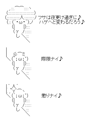 AA（アスキーアート）や画像を貼りながら、お喋りするトピPART2
