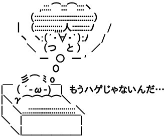 AA（アスキーアート）や画像を貼りながら、お喋りするトピPART2