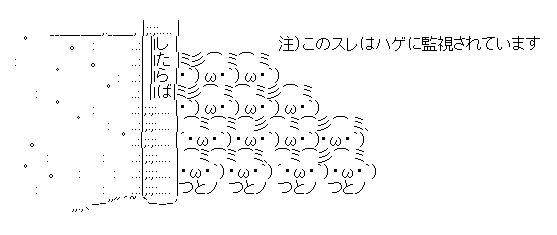 AA（アスキーアート）や画像を貼りながら、お喋りするトピPART2