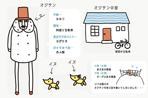 【画像のみでOK】自分しか注目してないんじゃないかと思う有名人の写真を貼るトピ