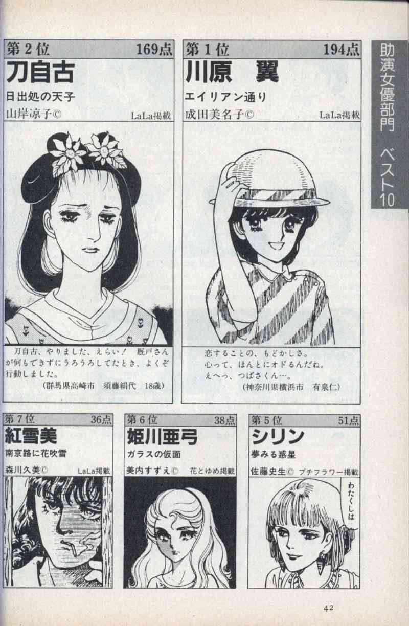 苦手な設定【漫画、ドラマ、映画など】