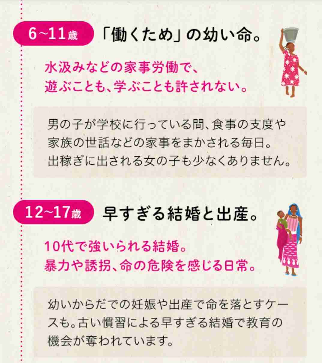 「少女向けウェディングドレス」は児童婚を連想？ オーストラリアのスーパーが販売停止して物議