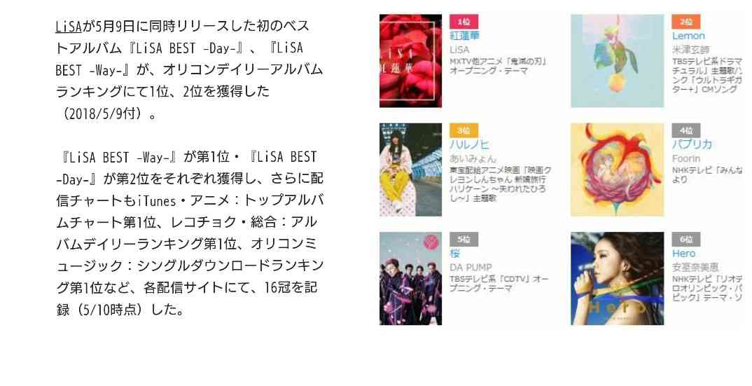 米津玄師「馬と鹿」8週連続1位　19年デジタルシングル総売上1位、2位独占