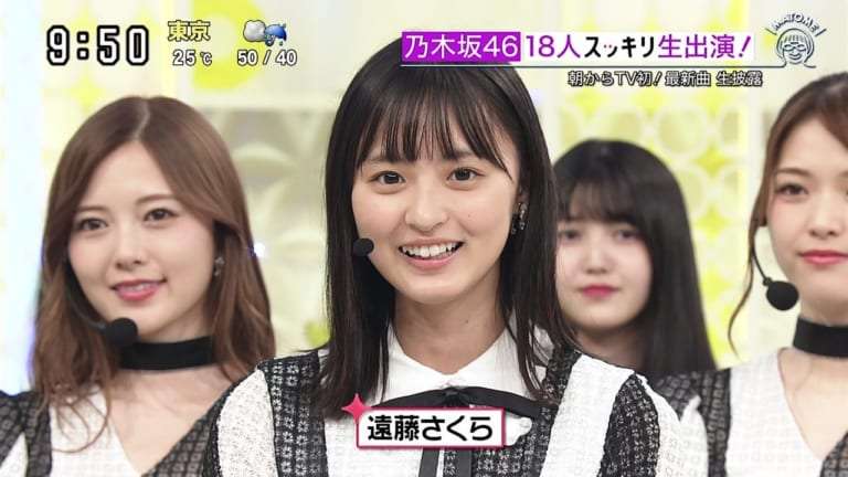 AKB坂道グループで一番可愛いと思うメンバー