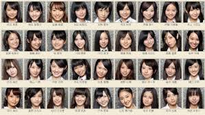 AKB坂道グループで一番可愛いと思うメンバー