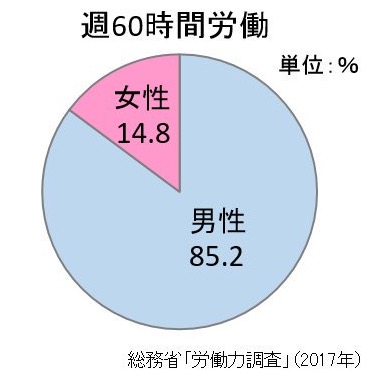 障害のある男、立場悪用か　介護職の女性に睡眠導入剤