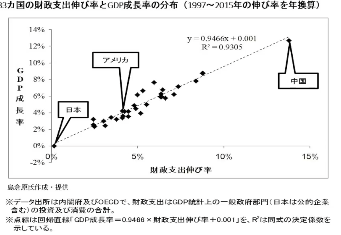 橋下徹氏 小池知事に「オリンピック中止にする、と言えばいい」と持論