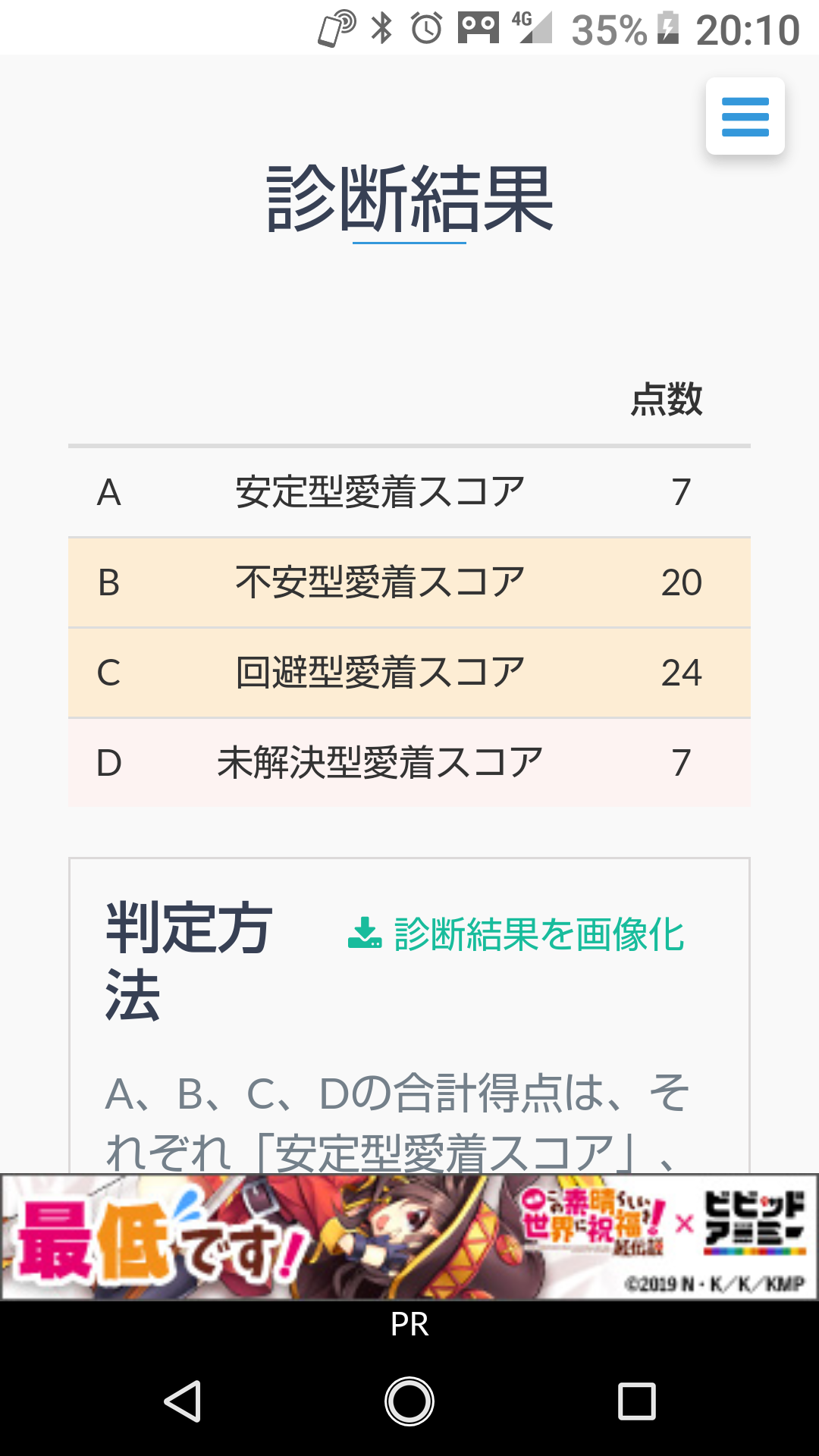 愛着障害持ちの人