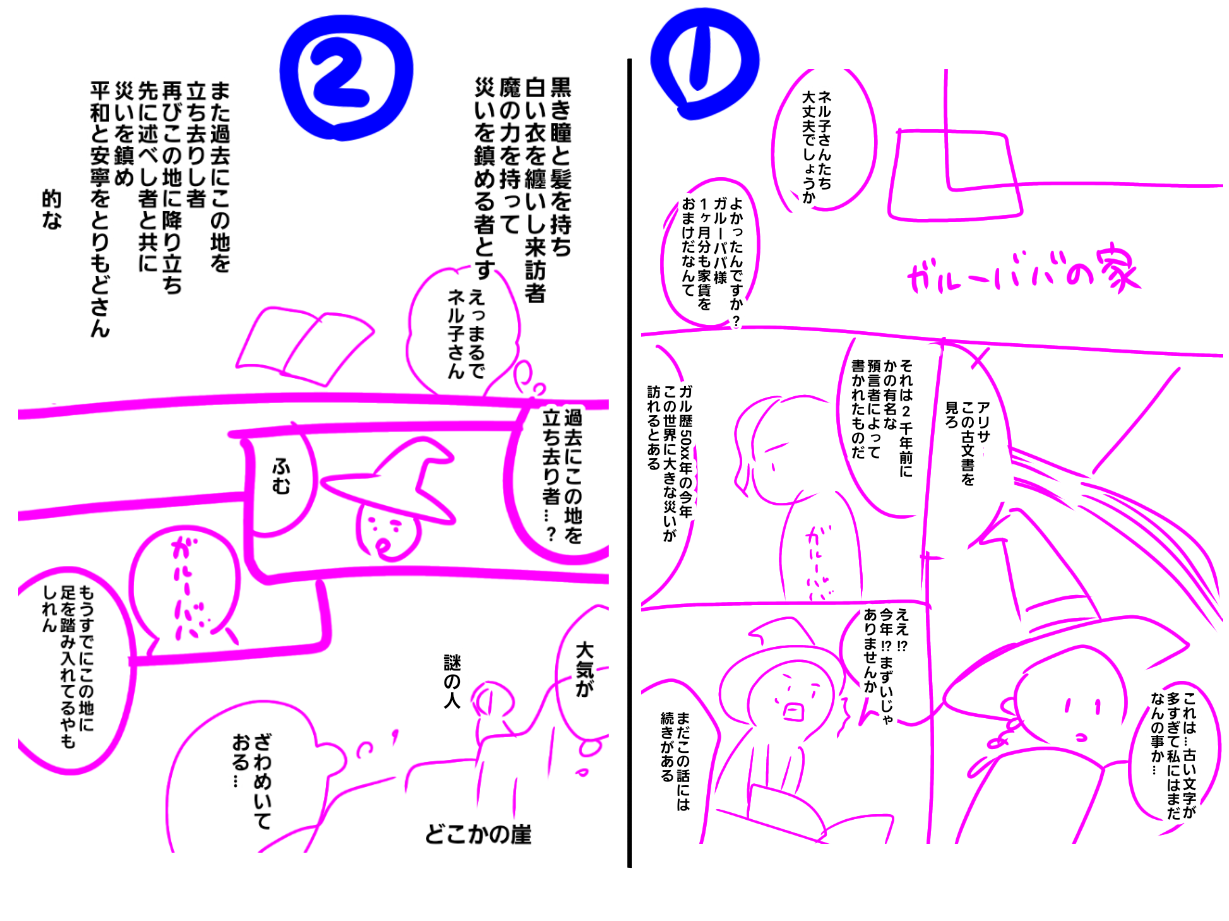異世界転生漫画を描くトピ