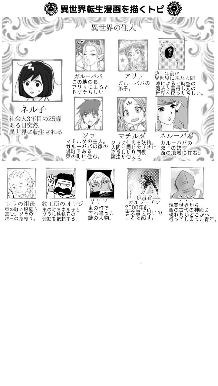 異世界転生漫画を描くトピ