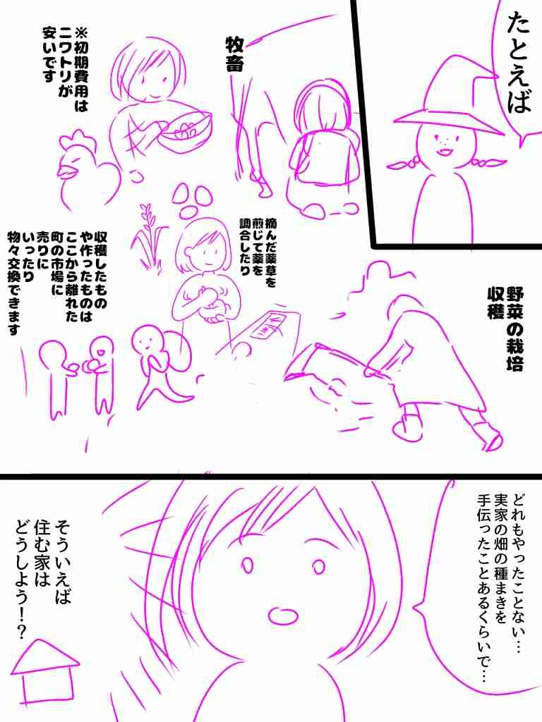 異世界転生漫画を描くトピ