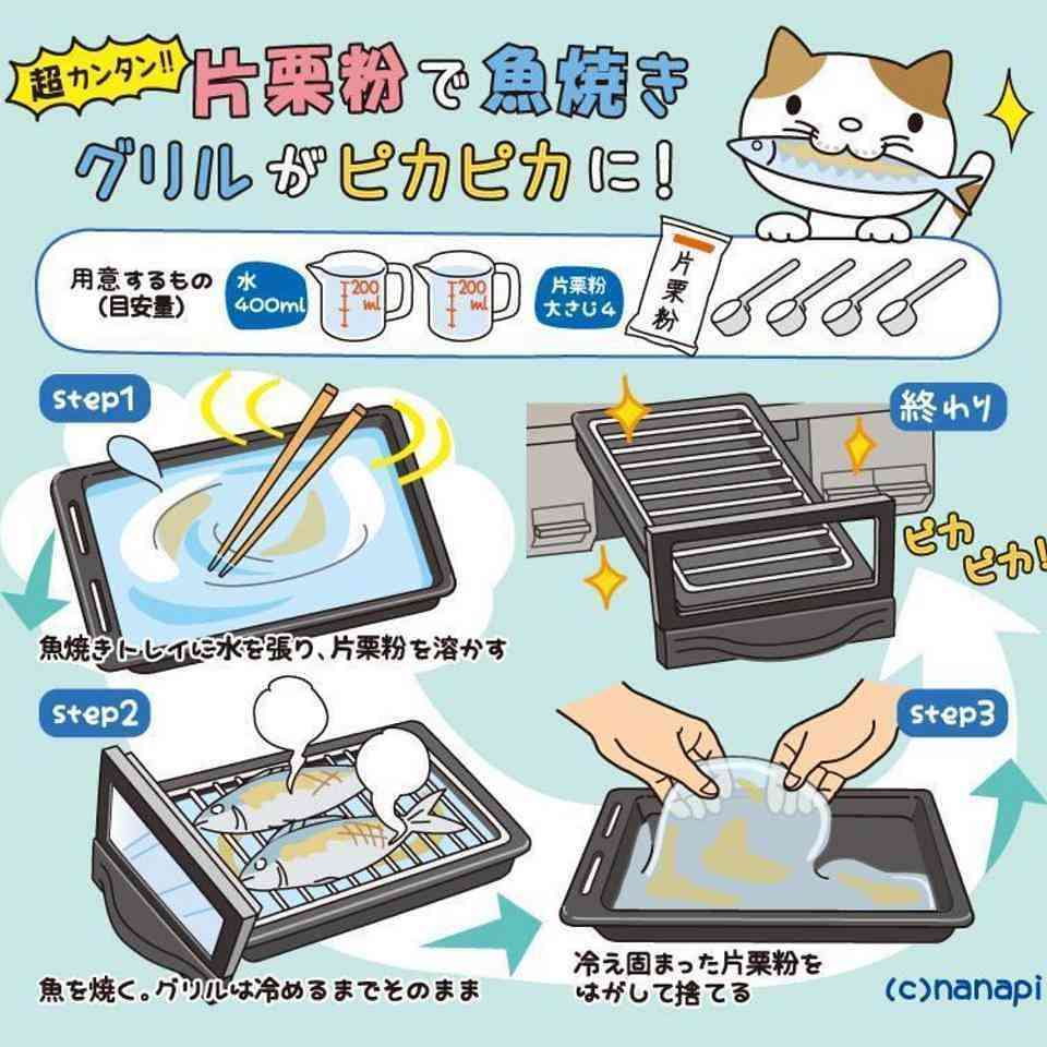 【30日間】どこかを掃除・何かを断捨離するトピ【Part8】