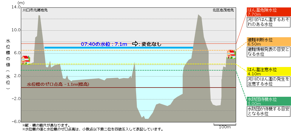 【台風】東京都民集合【情報交換】