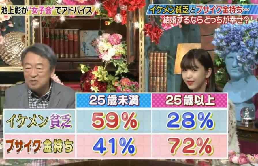 コメント続々…「年の差婚」ブーム!? を既婚者が語るメリット・デメリット
