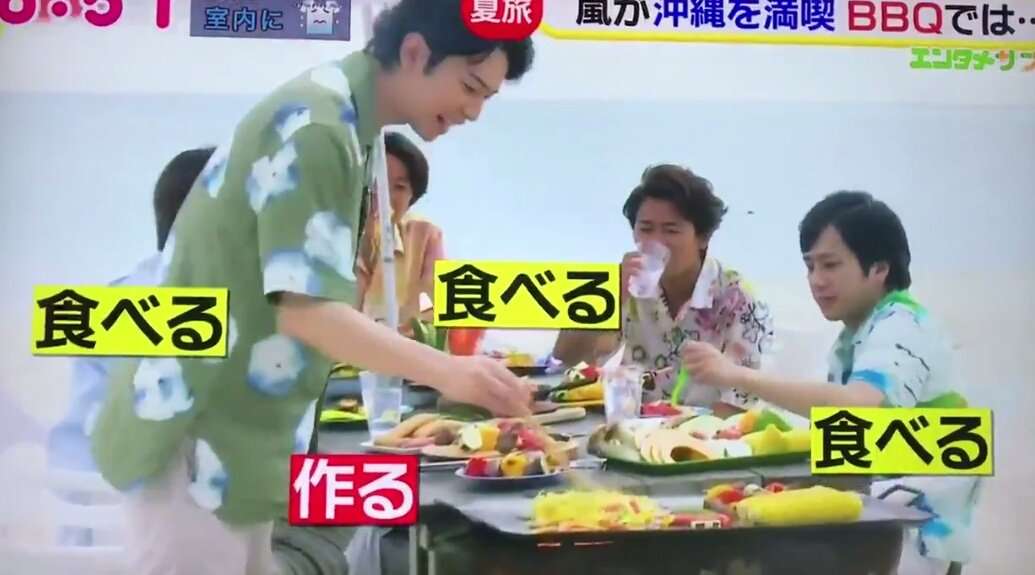 芸能人の性格が垣間見える画像