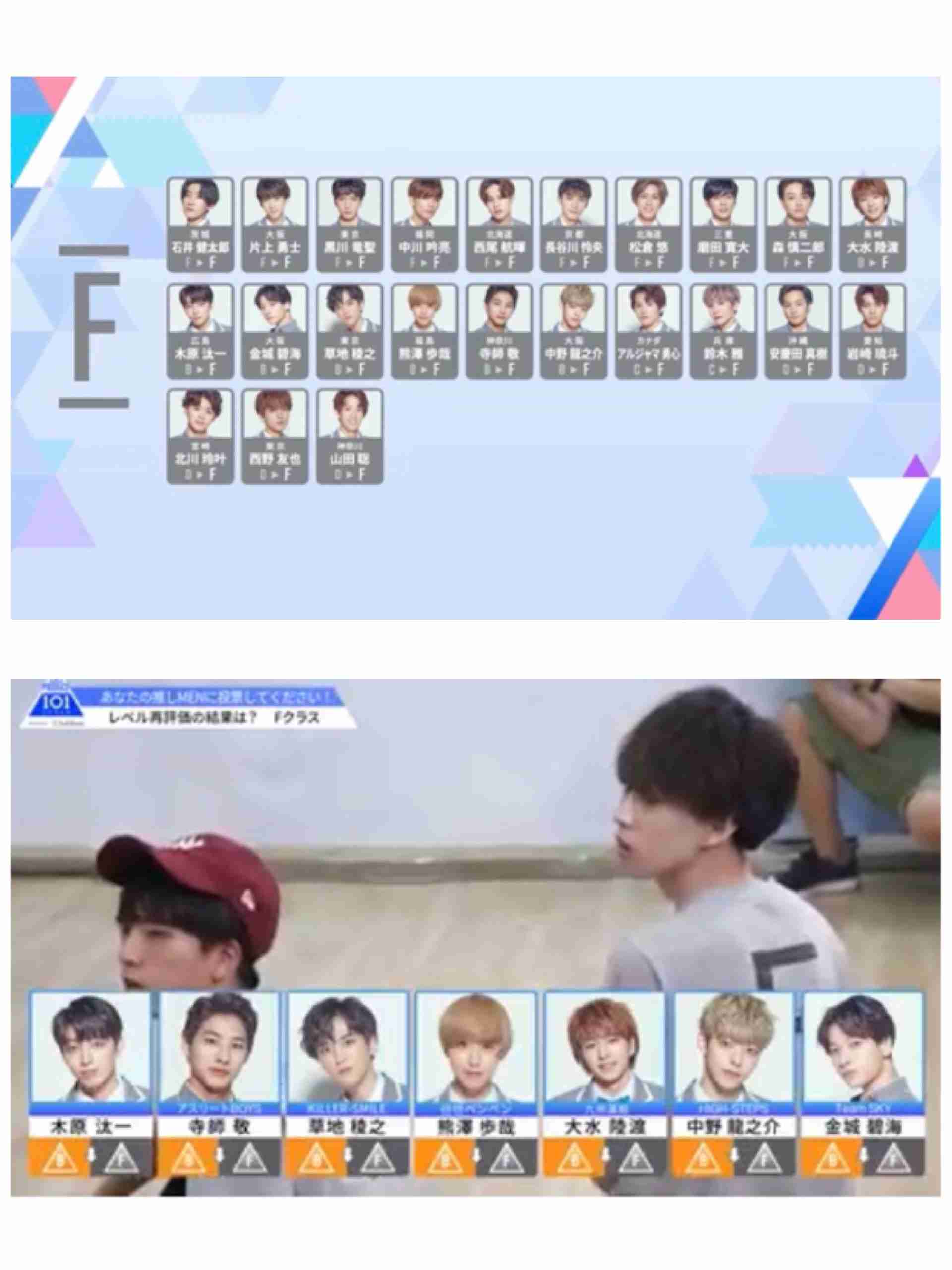 PRODUCE 101 JAPAN を語りたい