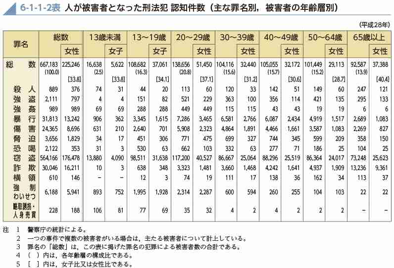 「女の子を産みたかった」と苦しむ母親の投稿が話題に 「娘に過大な期待しないでね」という冷静な声も