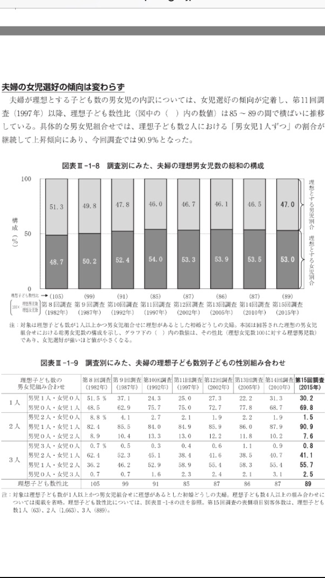 「女の子を産みたかった」と苦しむ母親の投稿が話題に　「娘に過大な期待しないでね」という冷静な声も