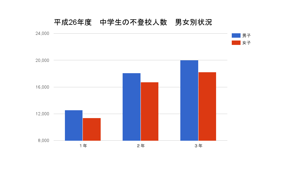 「女の子を産みたかった」と苦しむ母親の投稿が話題に　「娘に過大な期待しないでね」という冷静な声も