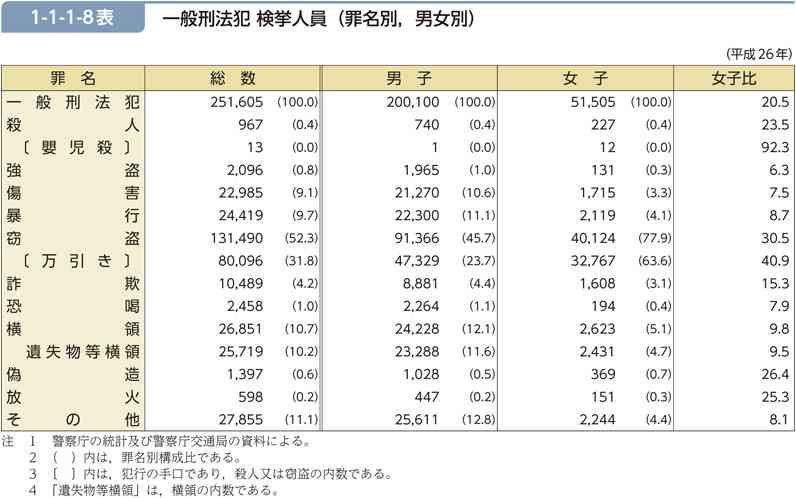 「女の子を産みたかった」と苦しむ母親の投稿が話題に 「娘に過大な期待しないでね」という冷静な声も