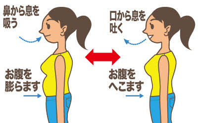 便秘薬飲んでる人